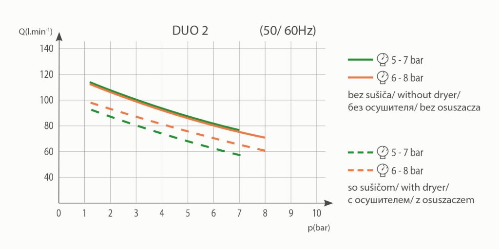 Diagrams_duo2_2018