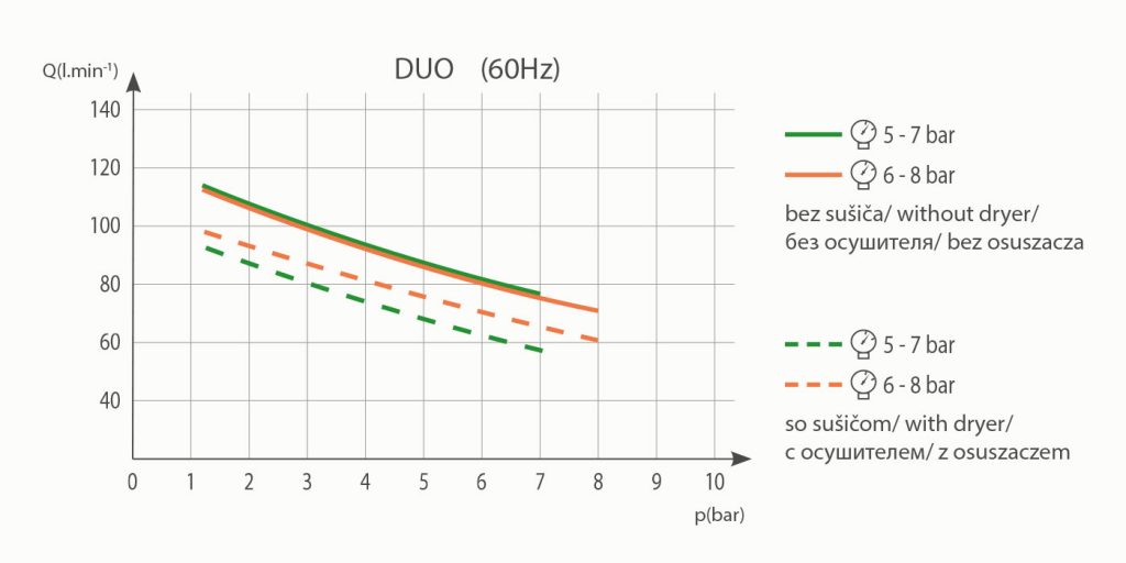 Diagrams_duo_60hz_2018